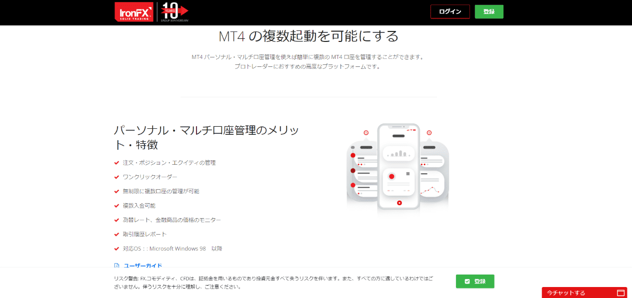 IronFX Trading Platform IronFX Trading Platform